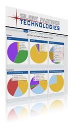 IntelliView™ for Fire & EMS